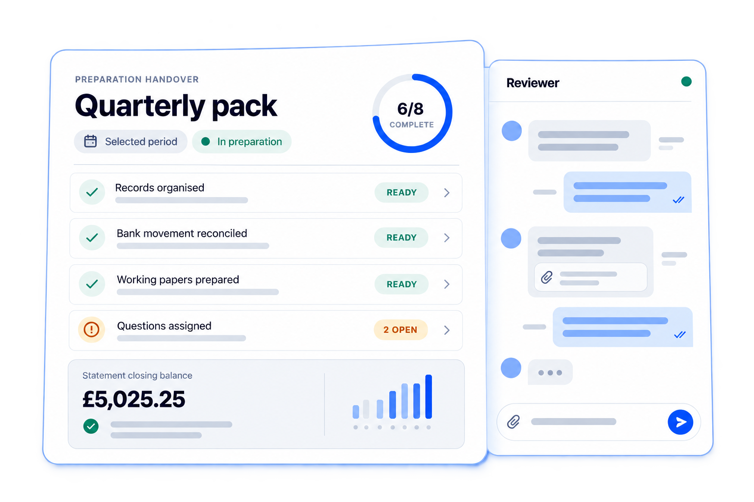 A quarterly preparation handover dashboard beside a reviewer chat panel